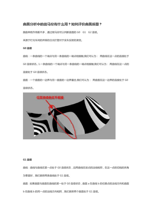 (完整版)曲面分析中的斑马纹有什么用