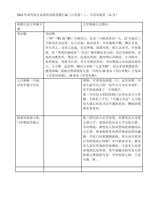 2014年高考语文试诗词鉴赏题(江苏卷)