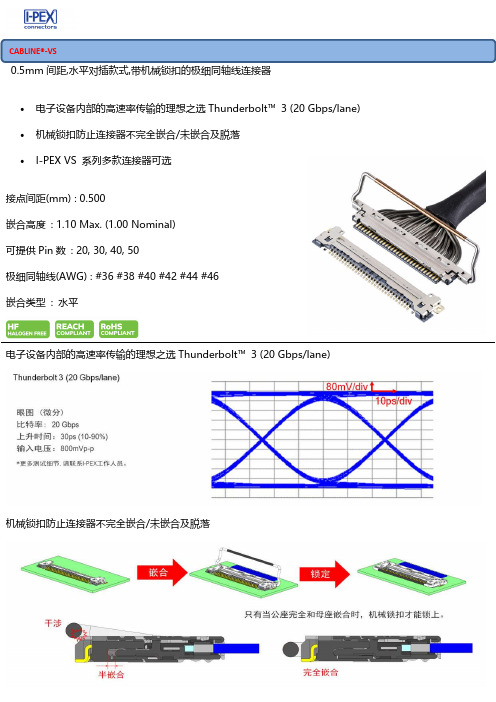 I-PEX 20454-330T极细同轴线I连接器【产品 找→苏州汇成元】