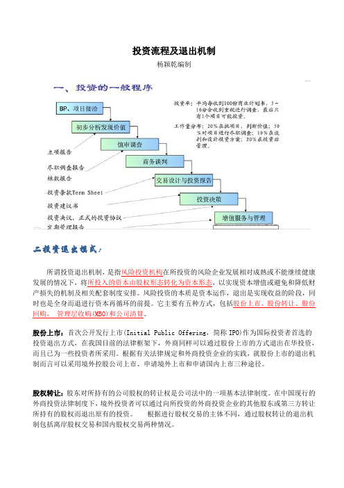 PE投资流程及退出模式