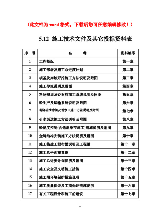 龙山沟沟水电站施工组织设计完整版