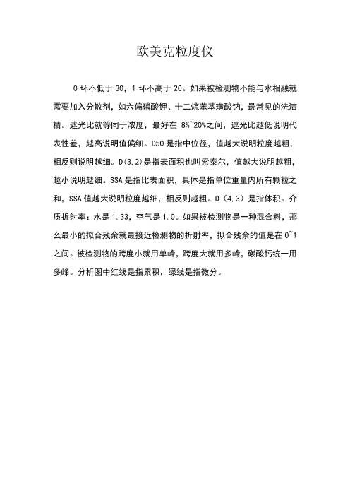 欧美克粒度仪