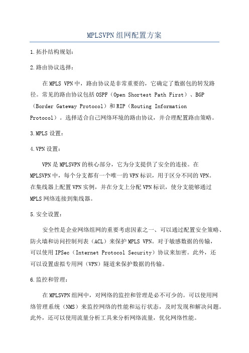 MPLSVPN组网配置方案
