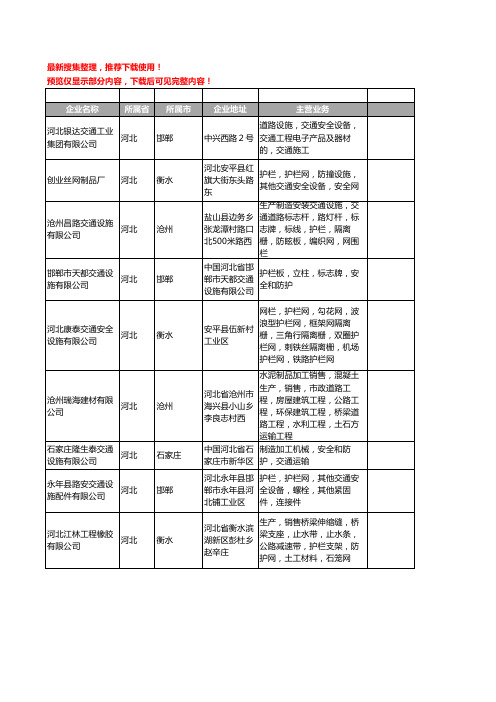 新版河北省交通安全设施工商企业公司商家名录名单联系方式大全356家