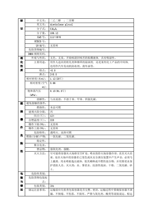 二乙二醇安全技术说明书