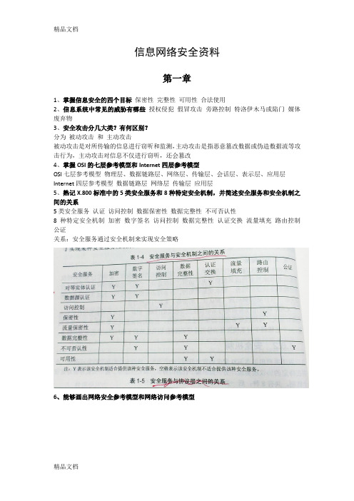最新北航信息对抗专业《信息网络安全》复习资料