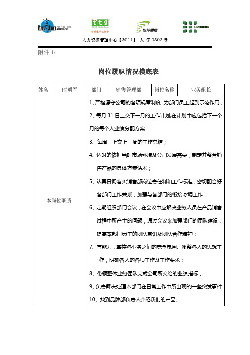岗位履职情况摸底表(附表1)