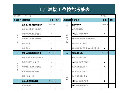 工位技能考核表excel模板