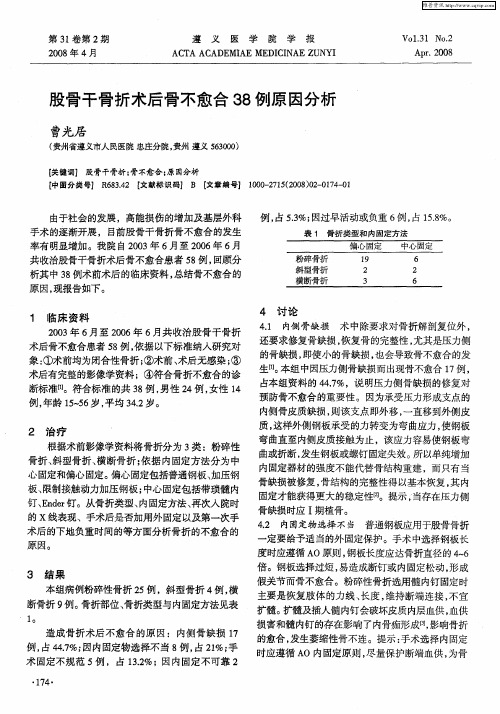 股骨干骨折术后骨不愈合38例原因分析
