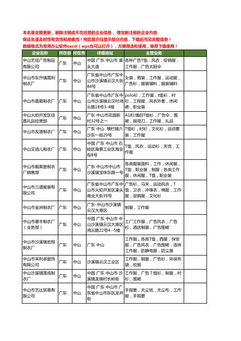 新版广东省中山工作服工商企业公司商家名录名单联系方式大全400家