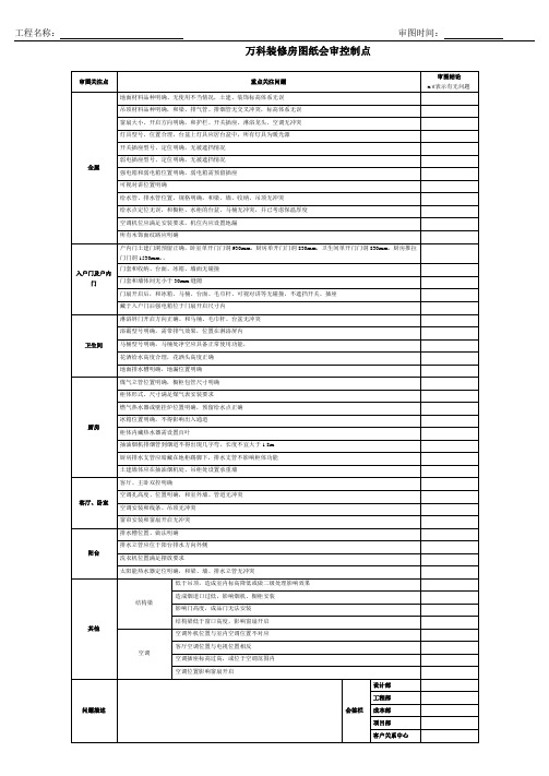 图纸会审控制点