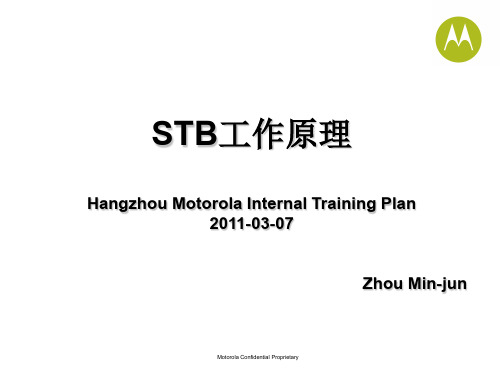 STB工作原理
