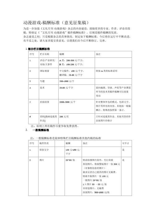 稿酬标准