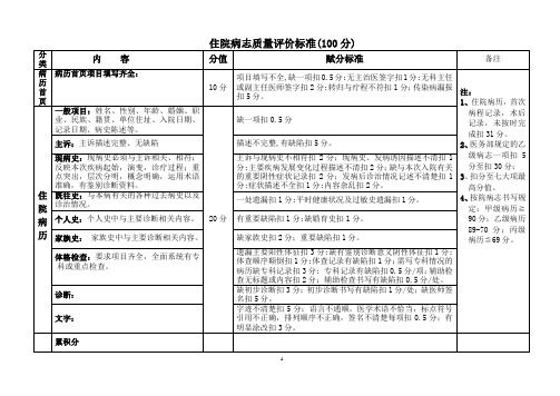 住院病志质量评价标准
