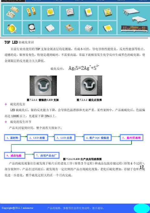 TOPLED防硫化常识