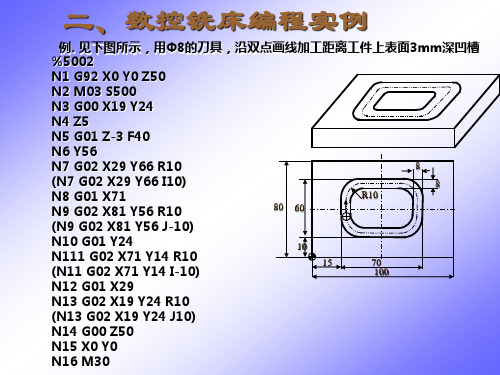 深孔加工G73