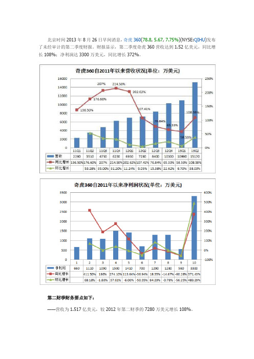 【奇虎360】2013年第二季度财报解读
