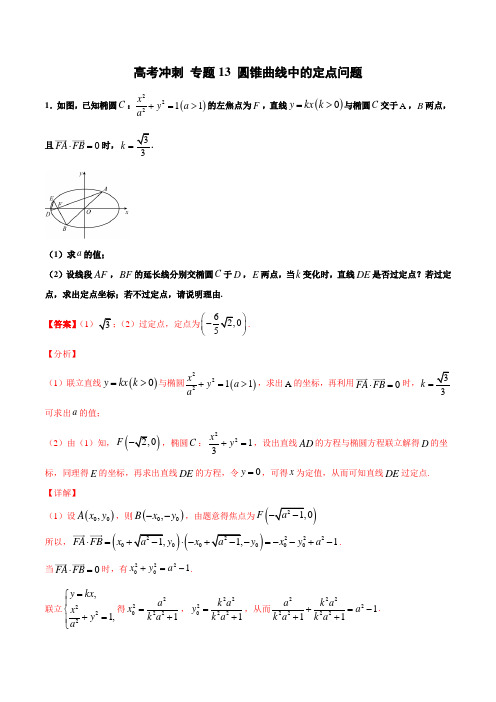 专题13 圆锥曲线中的定点问题(解析版)-2021年高考数学二轮复习之解答题专题