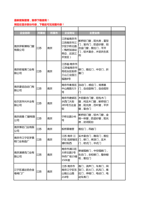 新版江苏省南京推拉门工商企业公司商家名录名单联系方式大全31家