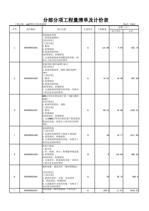 分部分项工程量清单计价表(带分部小计)