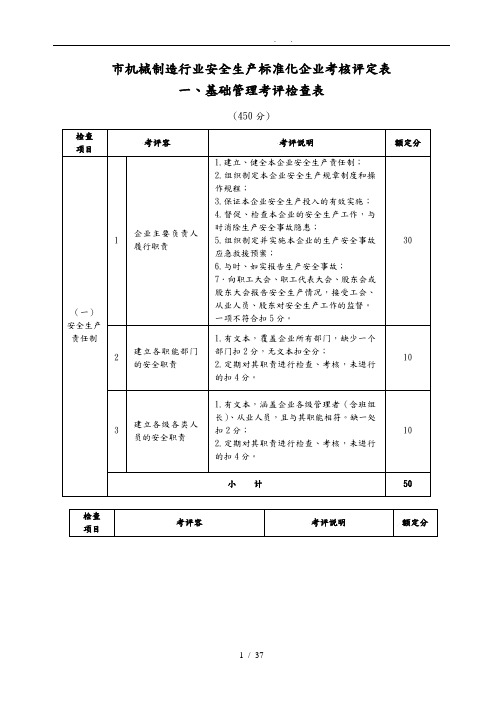 机械制造行业安全生产企业考核评定表