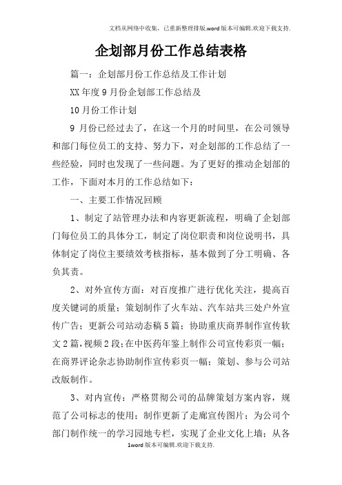 企划部月份工作总结表格