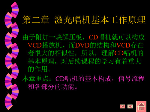 第2章 CD唱机的工作原理
