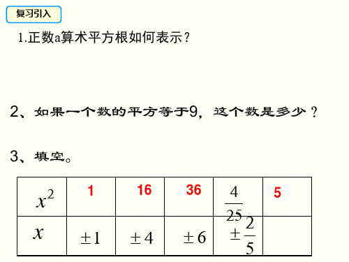 平方根北师大版八年级数学上册优秀课件