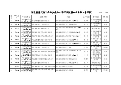 湖北省建筑施工企业安全生产许可证延期企业名单(十五批....xls