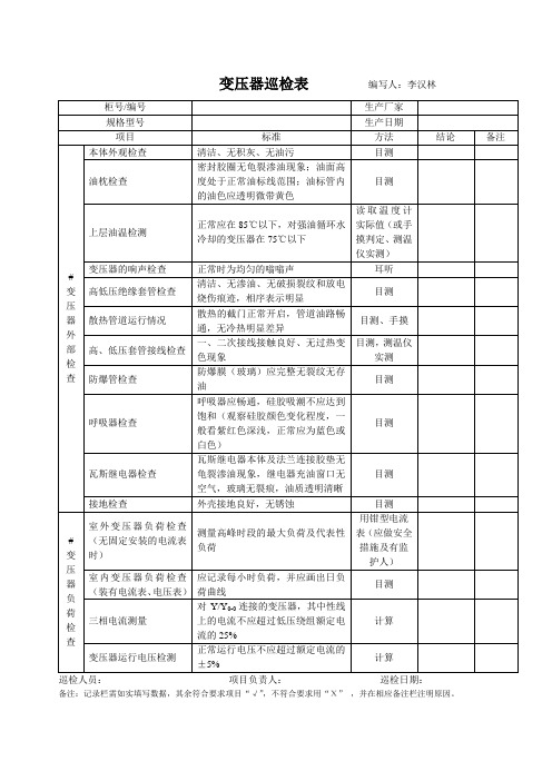 变压器巡检表
