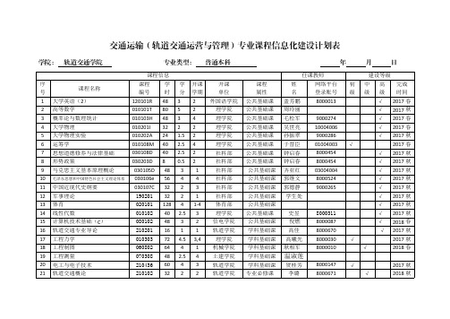 交通运输(轨道交通运营与管理)专业课程信息化建设计划表