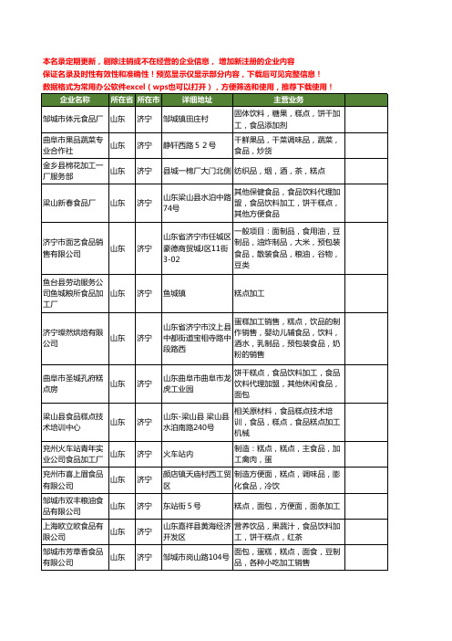 新版山东省济宁食品糕点加工工商企业公司商家名录名单联系方式大全18家