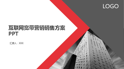 互联网宽带营销销售方案PPT