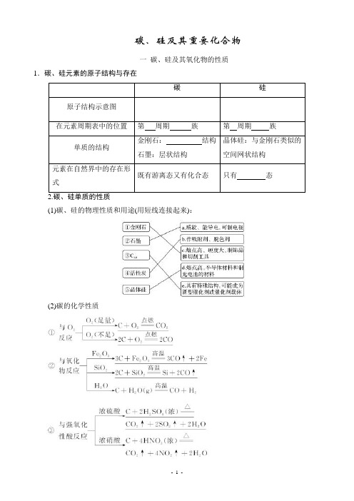 碳、硅及其化合物学案