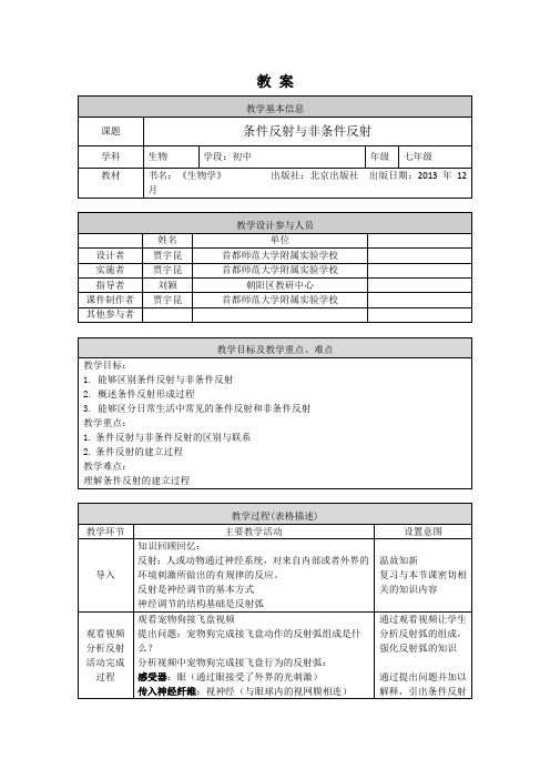 初一生物学(北京版)-第八章--生命活动的调节-8.2神经调节的基本方式(条件反射与非条件反射)