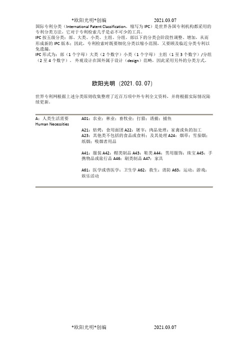 2021年IPC国际专利分类表之令狐采学创编