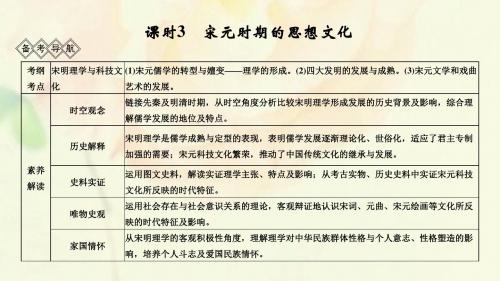 高考历史一轮复习阶段四古代中华文明的成熟与鼎盛__宋元课时3宋元时期的思想文化课件岳麓版