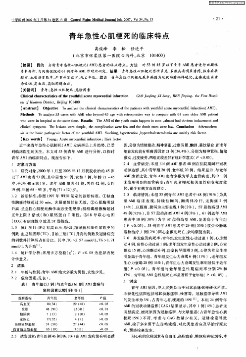 青年急性心肌梗死的临床特点