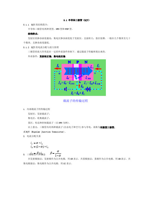 半导体三极管(BJT)