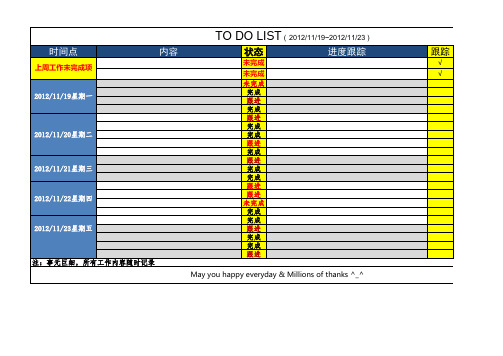 每周工作汇报TO DO LIST模板