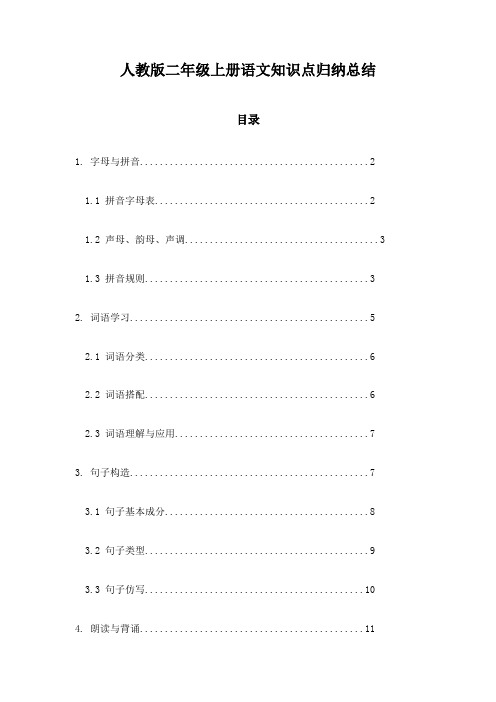 人教版二年级上册语文知识点归纳总结