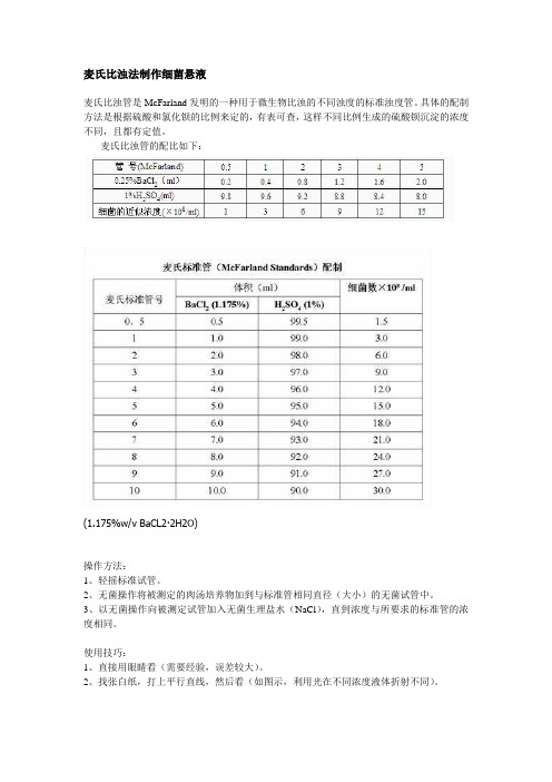 麦氏比浊法