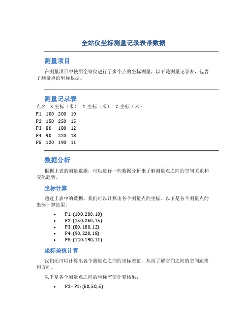 全站仪坐标测量记录表带数据