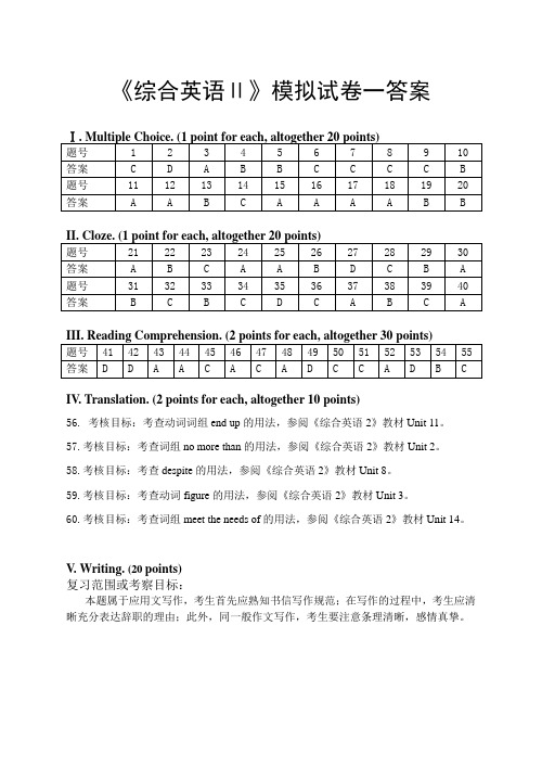 综合英语(Ⅱ)模拟试卷一答案