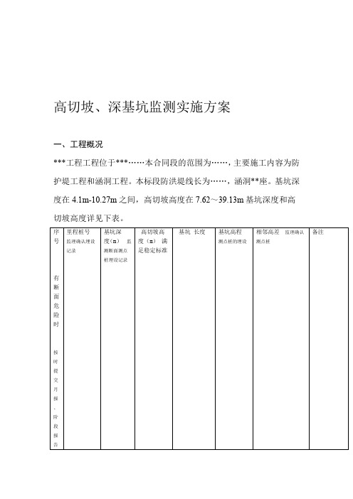 高边坡监测方案全解
