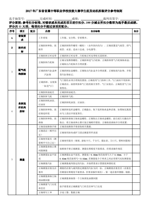 拆装评分参考细则