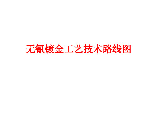无氰镀金工艺技术路线图