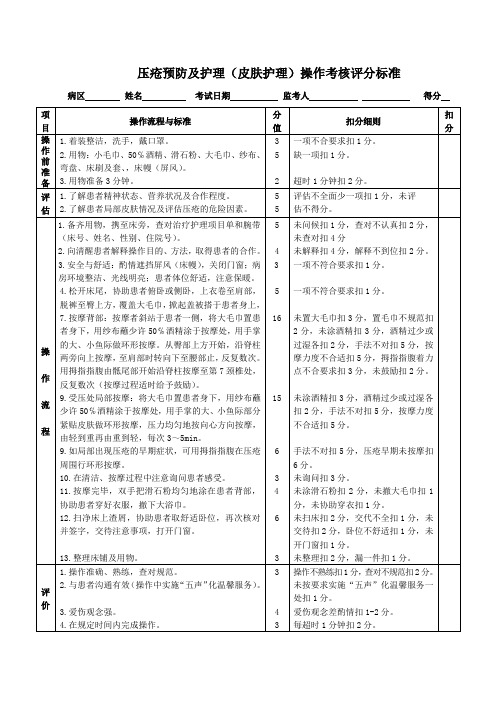 压疮预防及护理(皮肤护理)操作考核评分标准