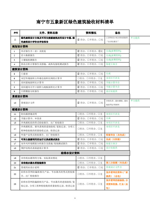 绿色建筑验收材料清单