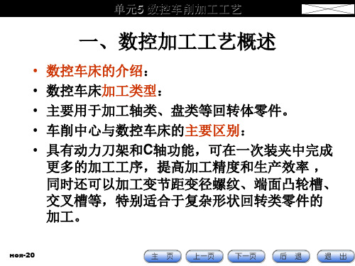 数控编程05 数控车削加工工艺PPT课件
